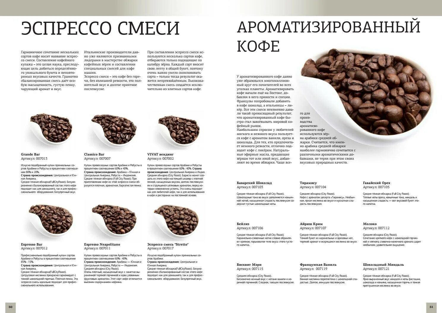 Сорта арабики и вкусовые характеристики. Виды кофе в зернах и их характеристики. Сорта кофе в зернах и их характеристики. Сорта кофе таблица. Эспрессо обжарка
