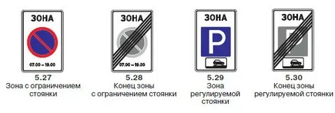 Зона стоянки