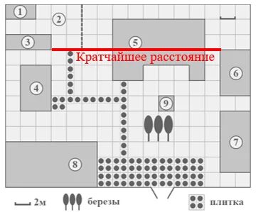 Найдите расстояние от жилого дома