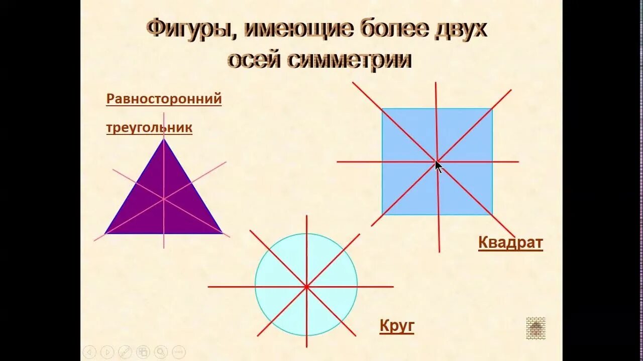 Оси симметрии квадрата. Фигуры имеющие более двух осей симметрии. Сколько осей симметрии. Ось симметрии у квадрата и треугольника.