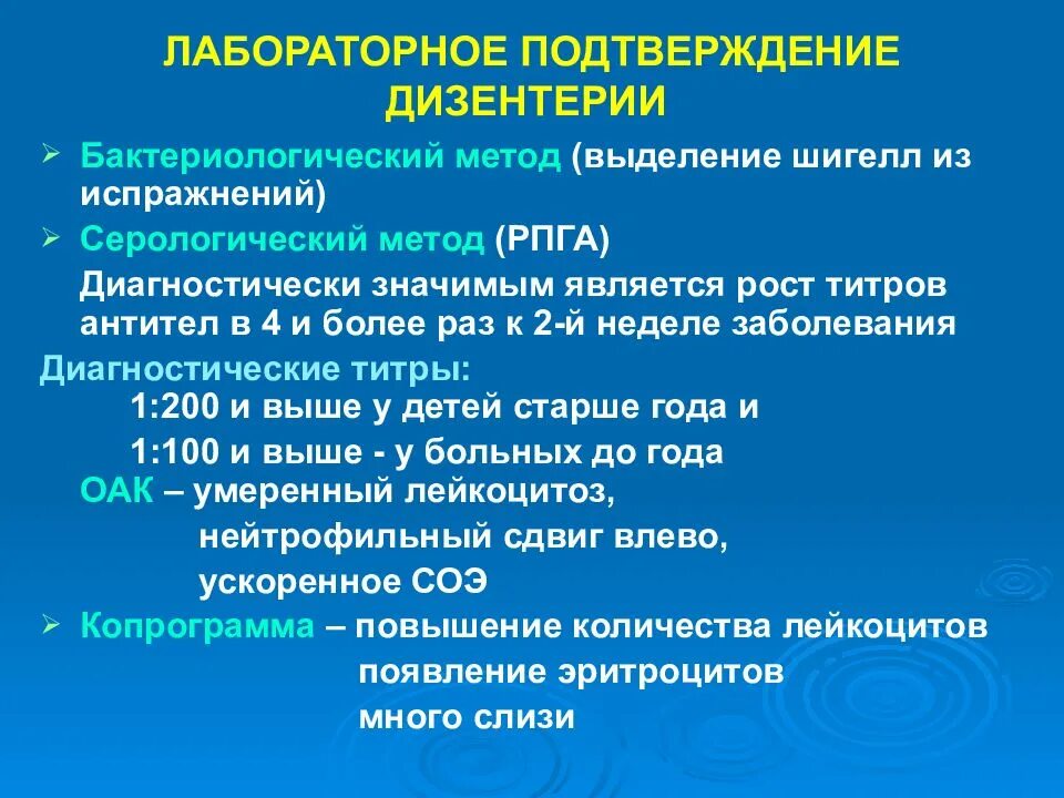 Обследование для подтверждения диагноза. Лабораторные методы исследования, подтверждающие диагноз дизентерии. Дизентерия план обследования. Лабораторные исследования при шигеллезе. План обследования при дизентерии.