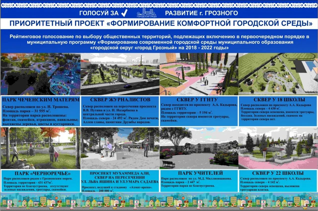 Выборы общественной территории. Формирование комфортной городской среды. Формирование комфортной городской среды направления. Формирование современной городской среды. Реализация проект «формирование комфортной городской среды».