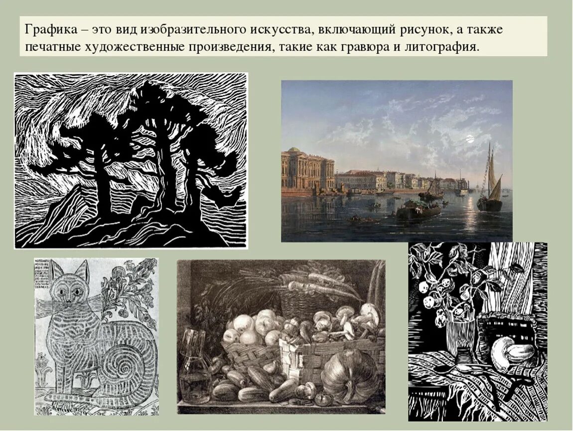 Чего не может быть в графике
