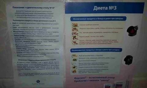 Меню при запорах у женщин