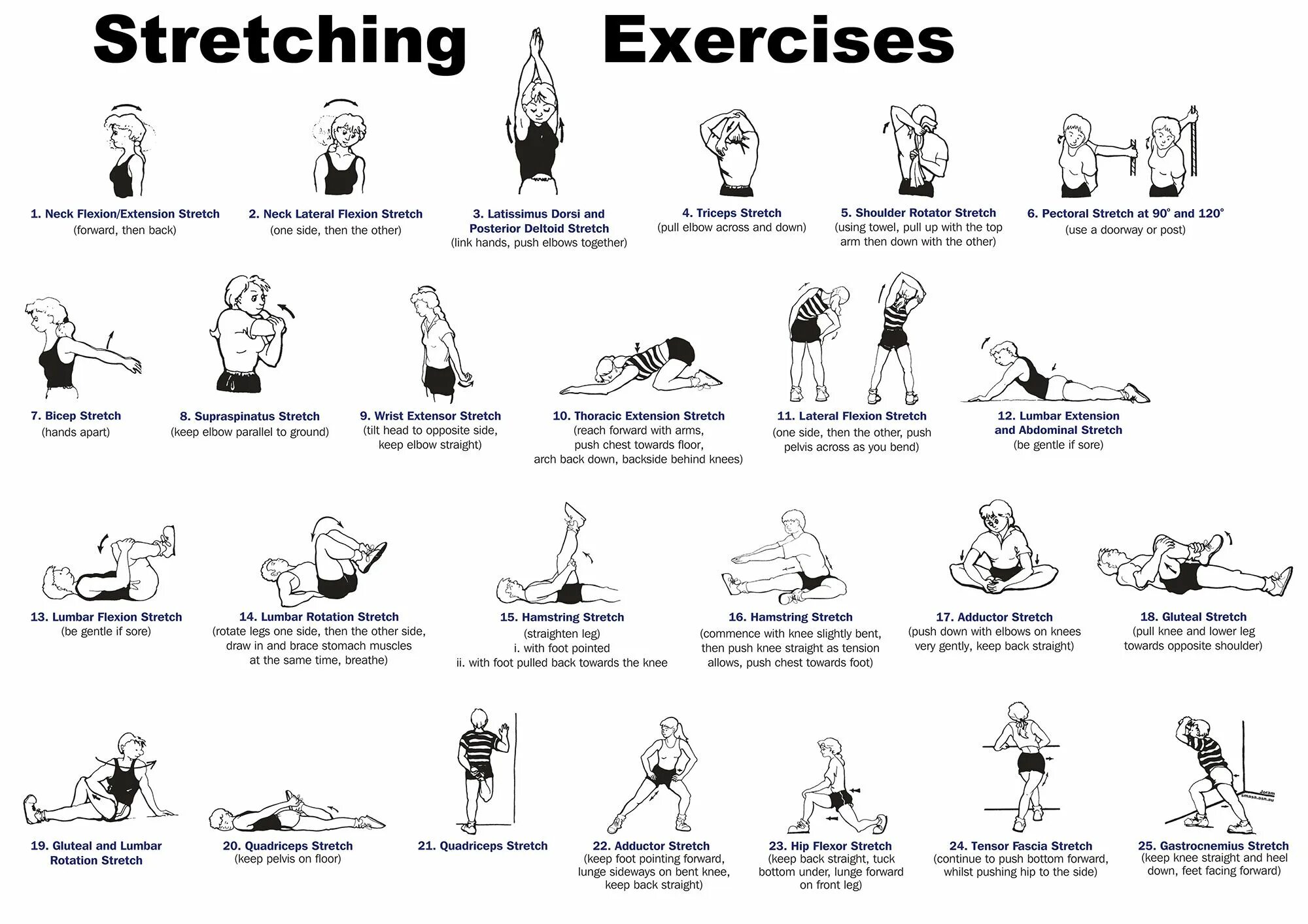 An easy exercise