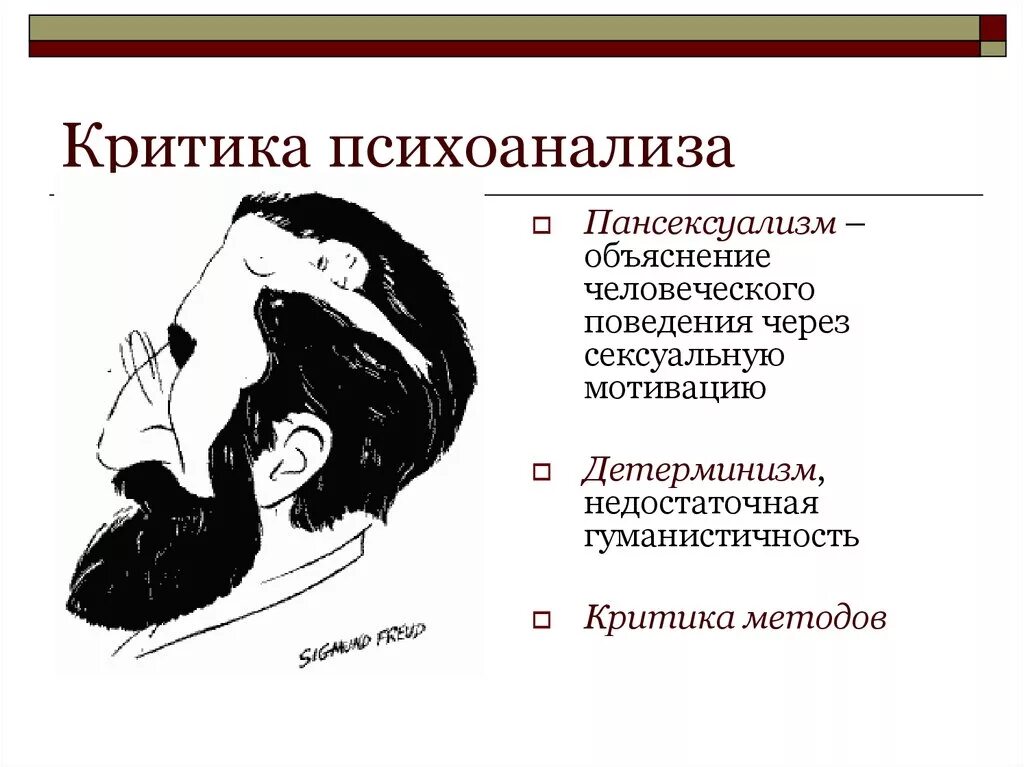 Психоанализ поведения. Критика психоанализа. Критика Фрейда. Глубинная психология критика. Критика психоанализа Фрейда.