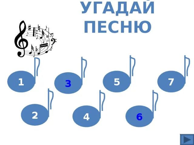 Угадывать песни по звукам. Угадай песню. Отгадай песню. Отгадай песню по мелодии. Угадайте песню.