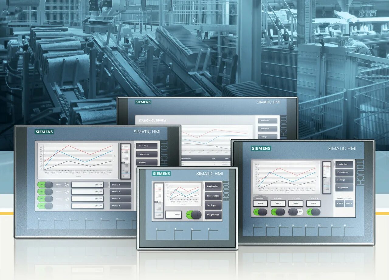 Панель SIMATIC HMI. Панели оператора Siemens SIMATIC HMI. HMI Siemens Basic Panel. SIMATIC HMI Basic Panel. Разработка автоматической системы управления