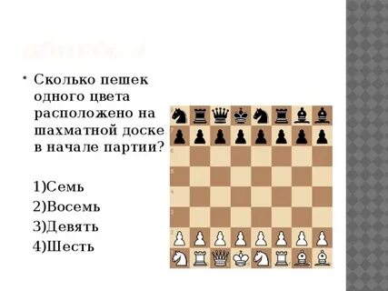 Сколько пешек и сколько фигур