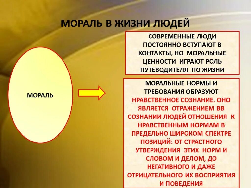 Как мораль влияет на человека самого себя. Роль морали в современном. Роль нравственности в современном обществе. Мораль в жизни человека и общества. Роль морали в жизни.