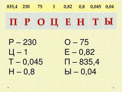 Ц 01 01