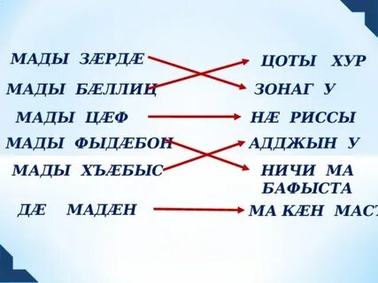 Мада перевод