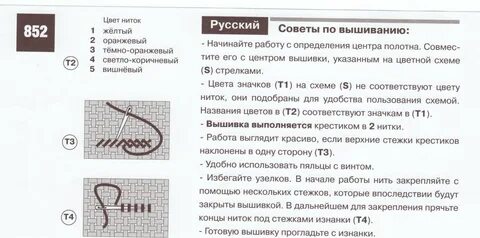 Нити работу