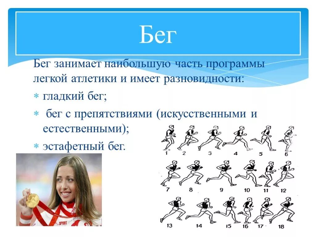 Презентация на тему легкая атлетика. Лёгкая атлетика презинтация. Презентация на тему легкая атлетика бег. Презентация на тему легкая атлетика по физкультуре.