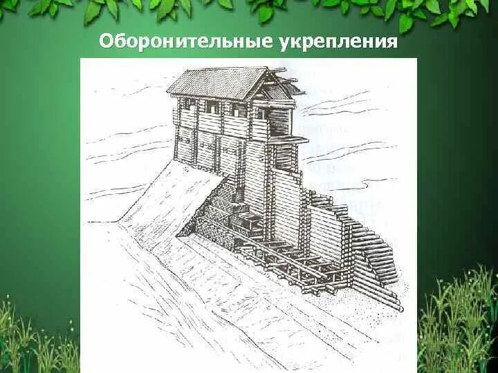 Засечная Белгородская черта сторожевые башни. Оборонительные сооружения древней Руси. Оборонительные укрепления древней Руси. Засеки дом