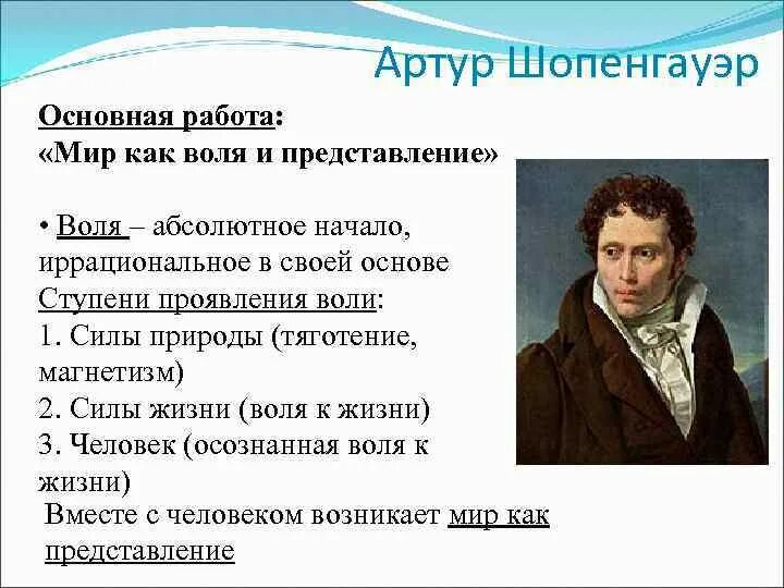 «Мир как Воля и представление» 1818. Шопенгауэр основные идеи. Шопенгауэр философия. Воля Шопенгауэра.