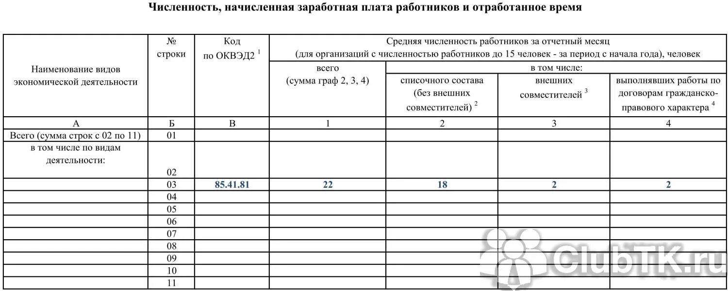 Инструкция заполнения формы 4