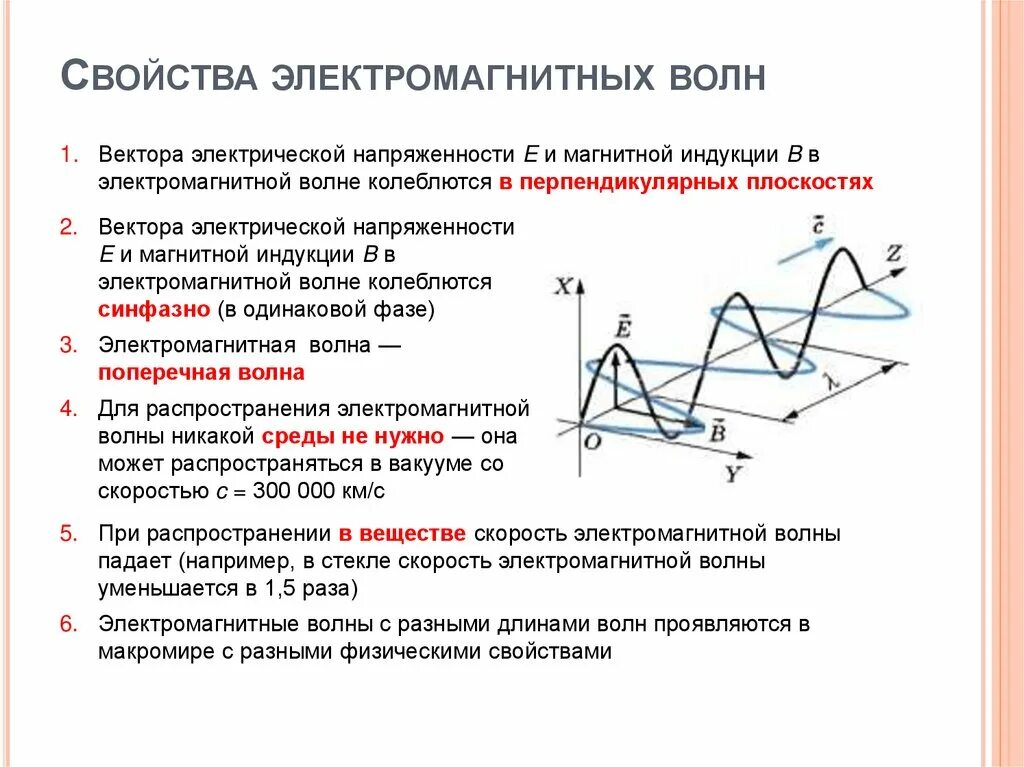 Доклад на тему электромагнитные волны. Свойства электромагнитных волн физика 11 класс. Физика свойства электромагнитных волн кратко. Характеристики волны физика 11 класс. Свойства электромагнитных волн 9 класс физика.