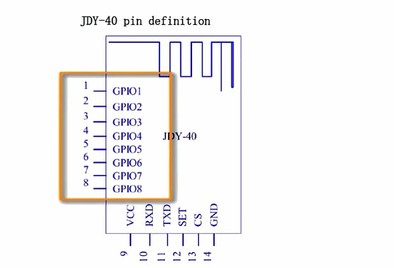 Jdy 40. Модуль JDY-40. Радиомодули JDY-40 2.4G. JDY-40 rs485. Jdy41 схема подключения.