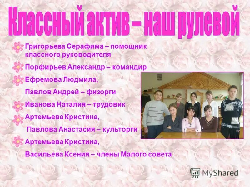 Проект классный помощник. Электронный журнал классного руководителя. Характеристика архитектора руководителя проекта. Учитель в классе рисунок. Помощники классного руководителя.