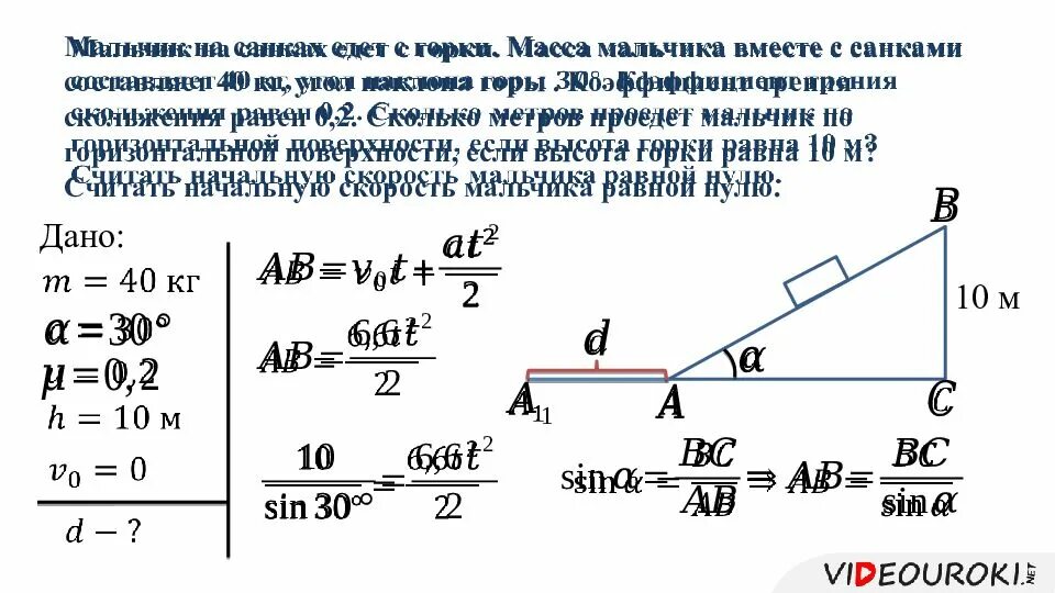 Склоны горы образуют с горизонтом угол. Уклон горы. силы трения между соприкасающимися поверхностями твердых тел. воздушный поток на максимальной скорости.