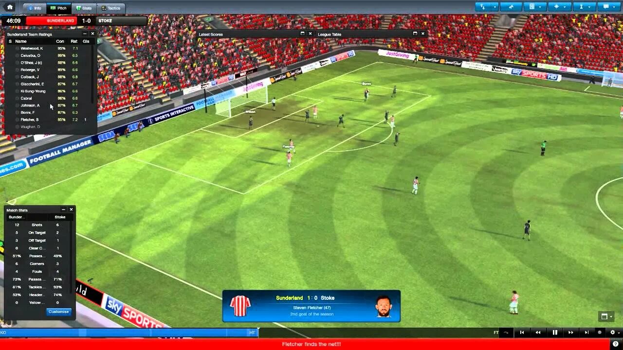 FIFA Football Manager 2014. Football Manager 14. Футбольные симуляторы на ПК. Fifa manager 2014