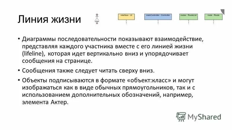 Вводный. Происхождение последовательность. Покажите последовательность. Покажите последовательность. Метод формирования себестоимости.