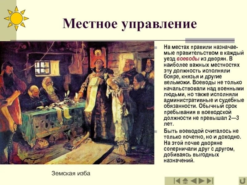 Функции воеводы
