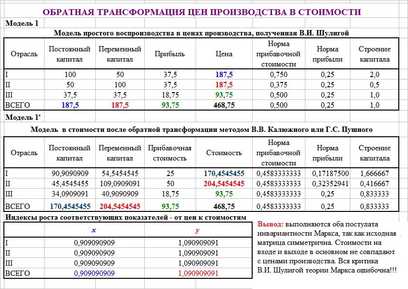 марко и том комикс обратное превращение. 183. Tomco комиксы демоническая школа трансформации. томко комиксы обратное превращение. превращение обратная.