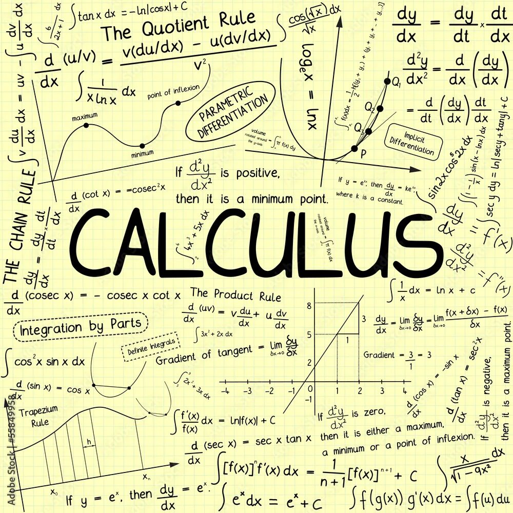 Calculus mathematics. Calculus. calculus 1. calculus предмет в университете. calculus class.