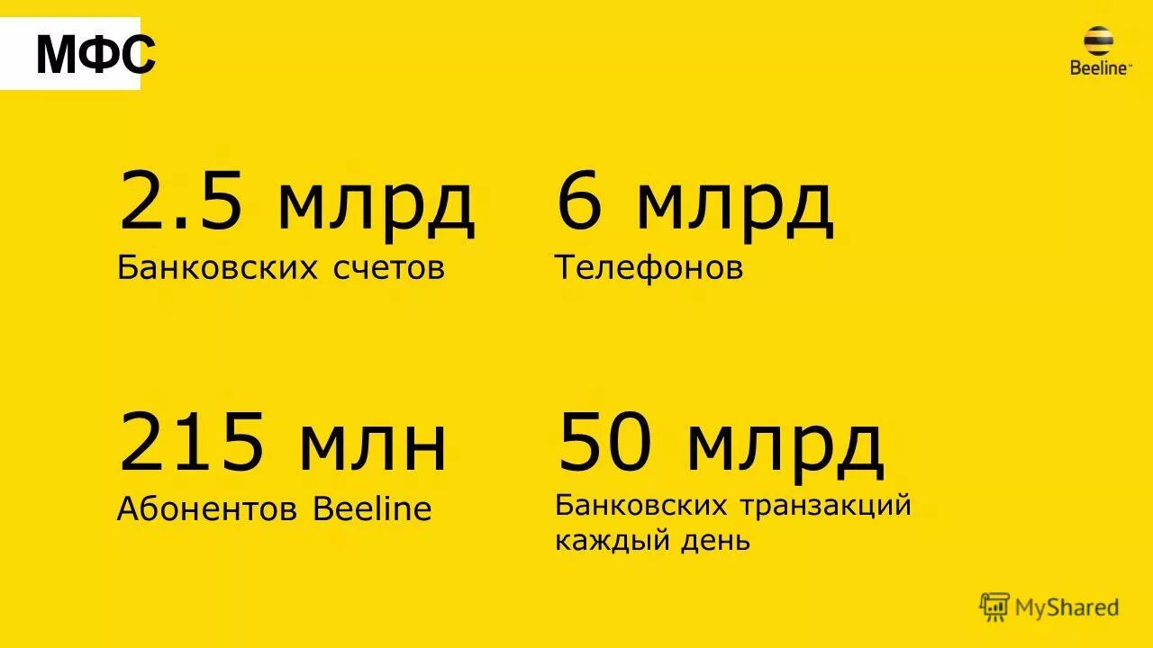 Билайн банк телефон. Счет за телефон Билайн Казахстан. Коммерческий директор Билайн Бишкек.