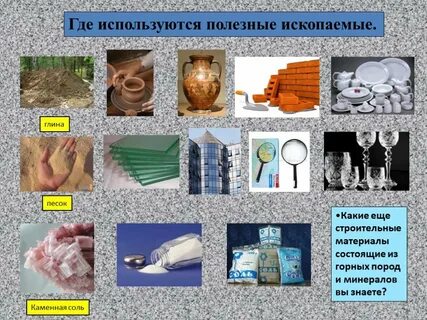 Полезные ископаемые и использование людьми