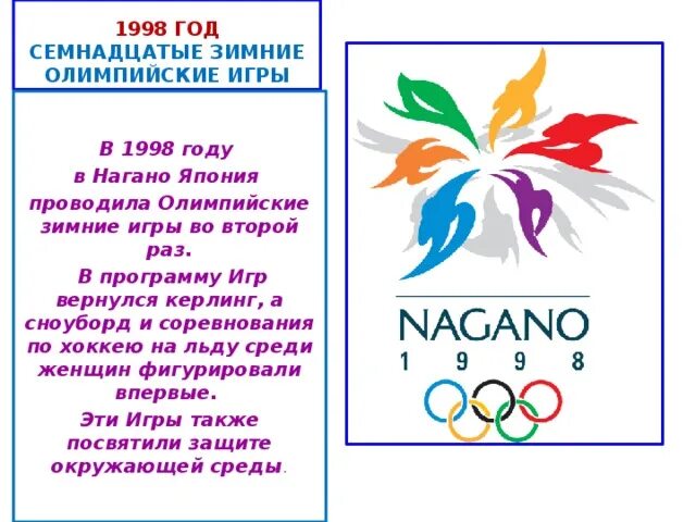 Зимняя олимпийская игра 1998 года. Эмблема Олимпийских игр Нагано-1998.. Олимпийские игры в Нагано 1998. Логотип олимпиады в Нагано. XVIII зимние Олимпийские игры в Нагано.