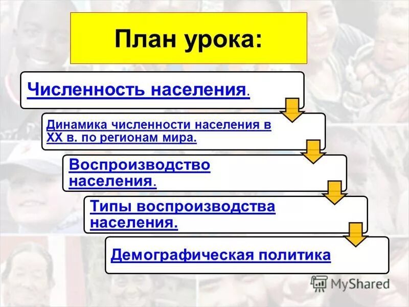 Численность населения география 8 класс кратко