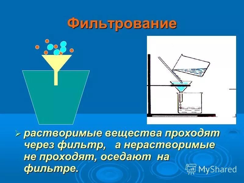 Фильтрация какой метод очистки воды. Типы бытовых фильтров для воды. Методы очищения воды. Очистка воды со способом фильтрации. Разделение смесей химия фильтрование.