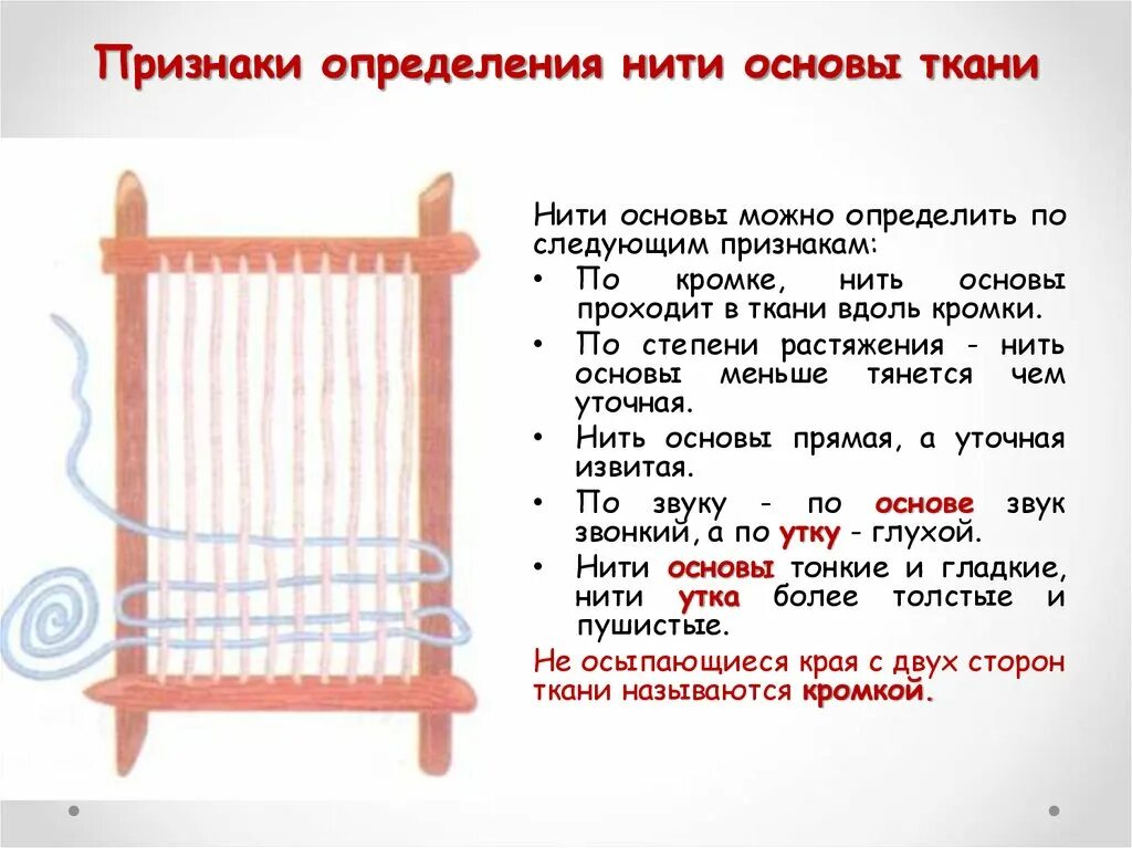 Направление нити основы. Как определить нить основы. признаки определения нити основы. определение нити основы ткани. нить основы определяет.
