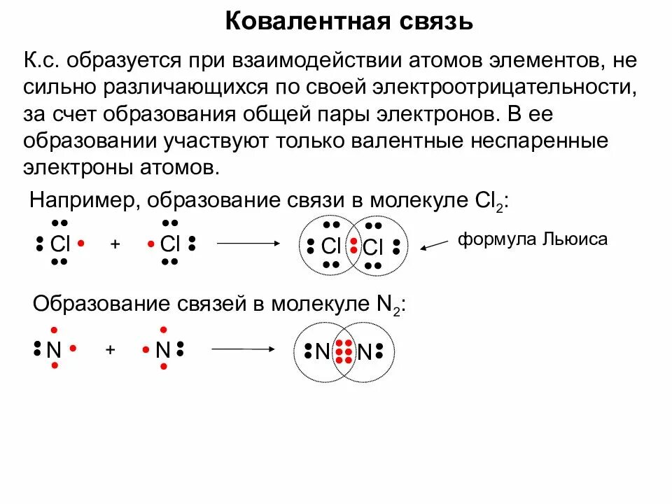 Схема образования ковалентной связи между атомами. Ковалентная химическая связь образуется. Ковалентная связь взаимодействие атомов. Ковалентная связь и механизм образования связи..