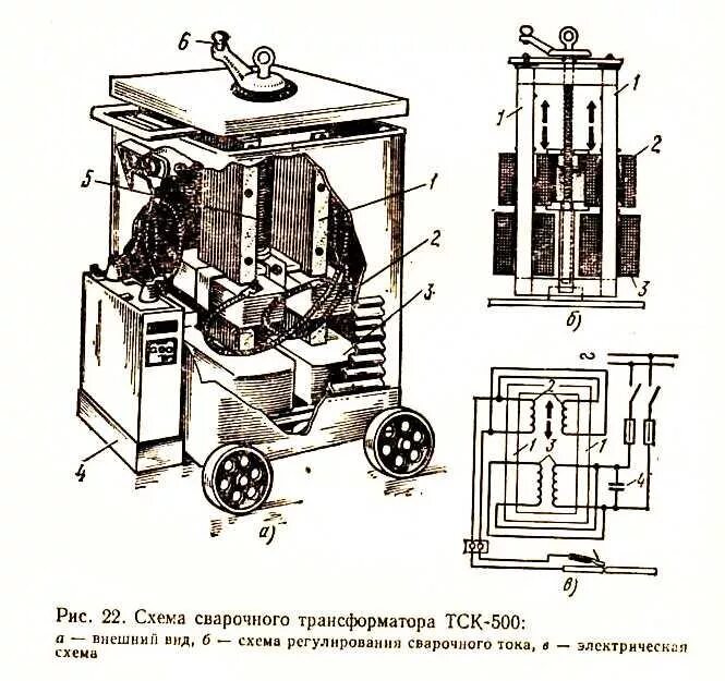 Электрический сварочный трансформатор. Сварочный трансформатор тдм в разрезе. сварочный трансформатор вксм 5000. сварочный трансформатор ms210. советский сварочный аппарат 380 вольт схема.