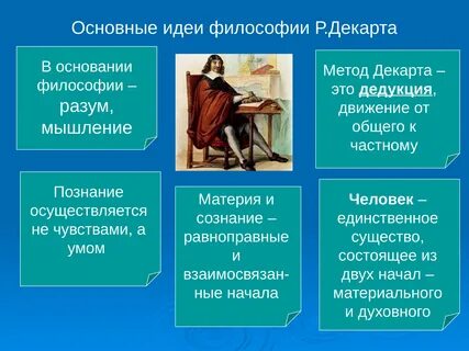 Роль декарта в философии