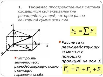 Равнодействующая сходящихся сил