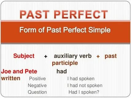 Perfect forms in english