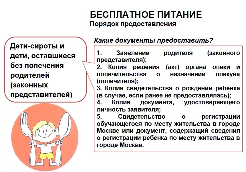 Перечень документов на питание в школе. Какие справки нужны на бесплатное питание в школе. Список документов на бесплатное питание в школе. Какие документы нужны для оформления бесплатного питания. Какие документы приносить в школу