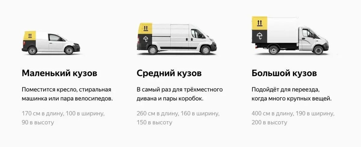 Подключить доставку такси. Подключить доставку такси