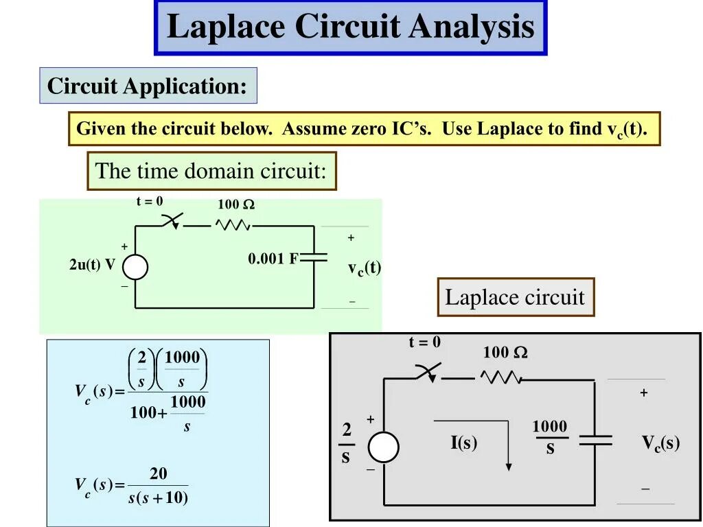 Квантовый гейт. Foundation fieldbus (выходной сигнал). Circuit functions. Sample and hold circuit. Circuit приложение.