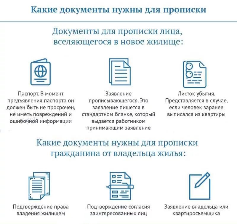 Документы зарегистрировать ребенка. Документы для прописки в квартиру собственника. какие нужны документы для прописки в квартиру собственную. документы для прописки в квартиру собственника через мфц. документы для прописки ребенка в квартиру через мфц.