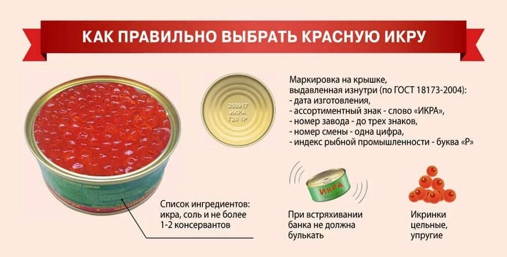 Как проверить красную икру в воде. Как выбрать красную икру. как выбратькрасеую икру. красную игру как выбрать. какмвыбрать икру красную.