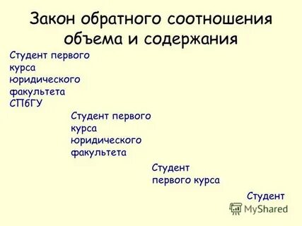 Закон обратного содержания
