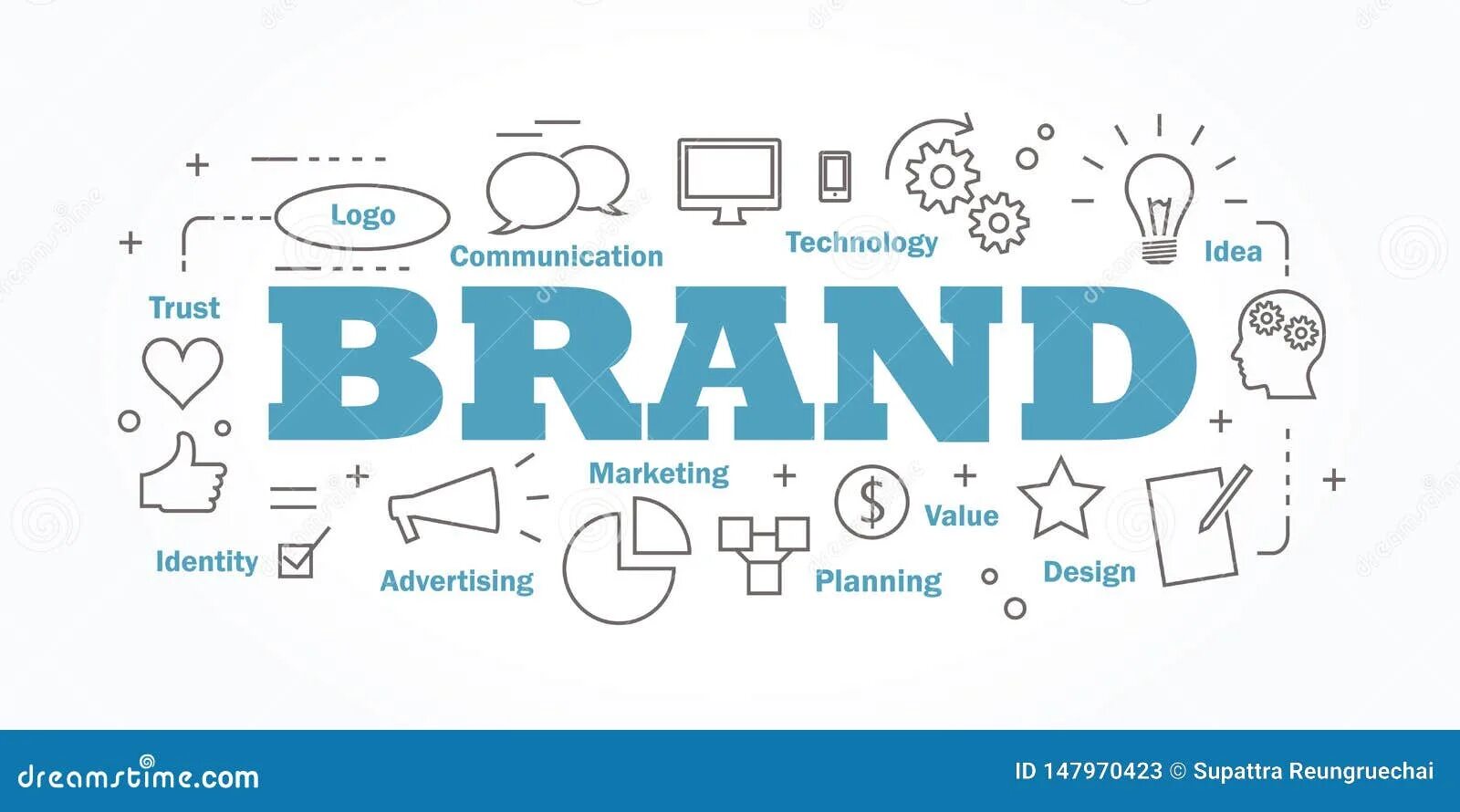 Маркетинговые логотипы. You social — агентство. Маркетинг дизайн. Ad value. Ad value.