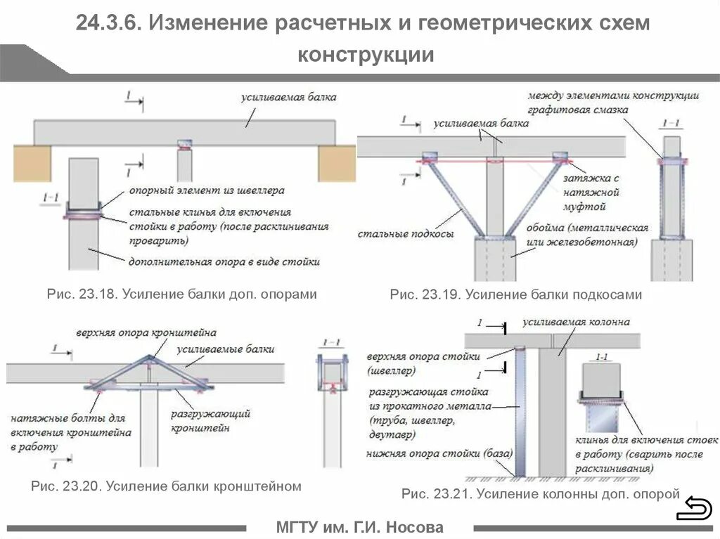 Изменение схем конструкций