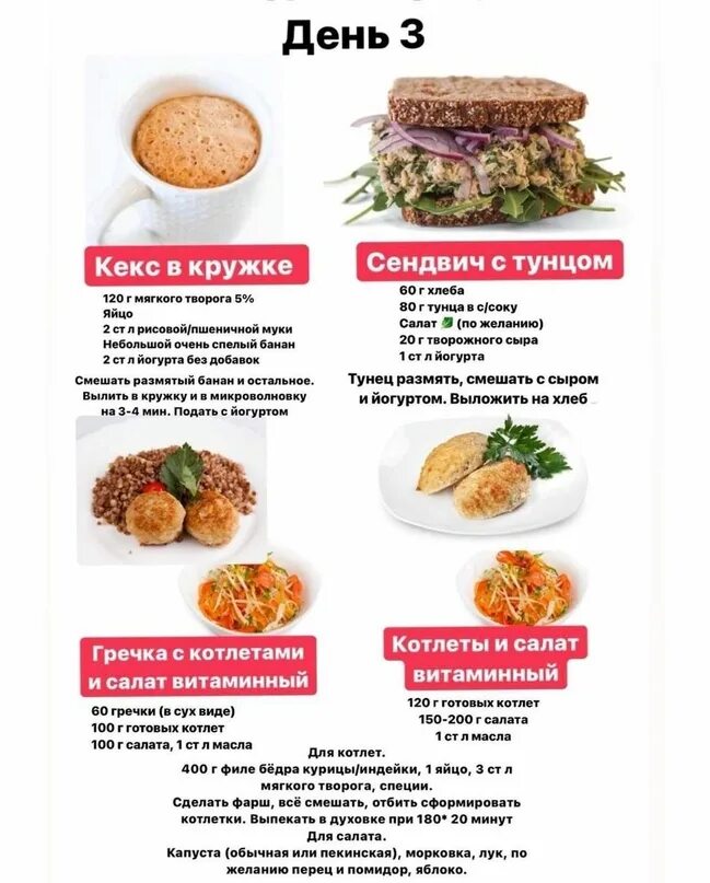 Рецепты пп филе. Пп рецепты. пп диета рецепты. пп рецепты на неделю. пп диета рецепты на неделю.
